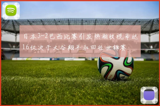 日本3-2巴西比赛引发热潮收视率达16仅次于大谷翔平和田径世锦赛